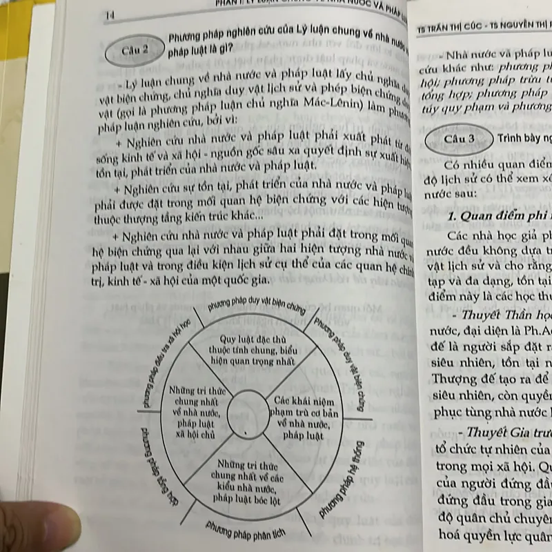 [luật - chính trị] Hỏi đáp lý luận nhà nước và pháp luật combo 2 quyển 253557