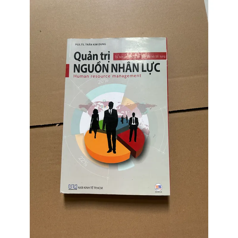 Quản trị nguồn nhân lực 607802