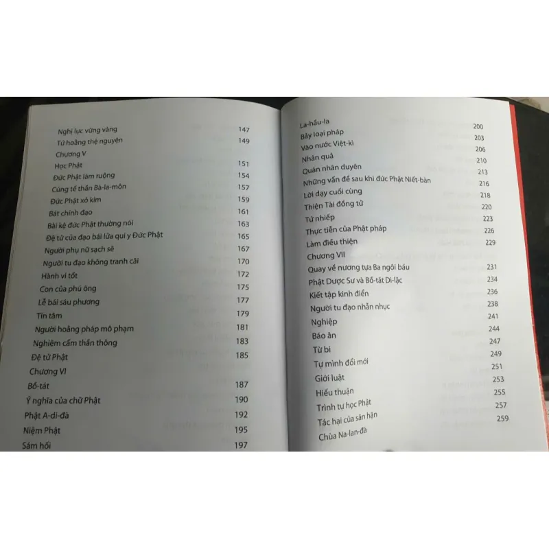 Phật Học Thiếu Nhi 694546