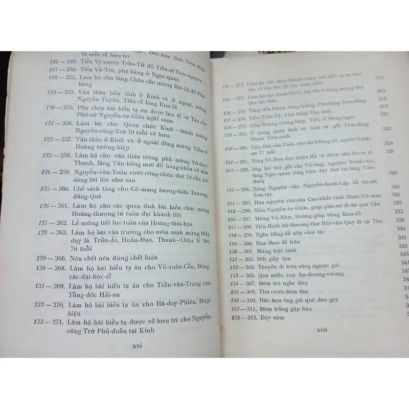 CHU THẦN CAO BÁ QUÁT - CHU THẦN THI VĂN HỢP TUYỂN TRÍCH DỊCH 593525