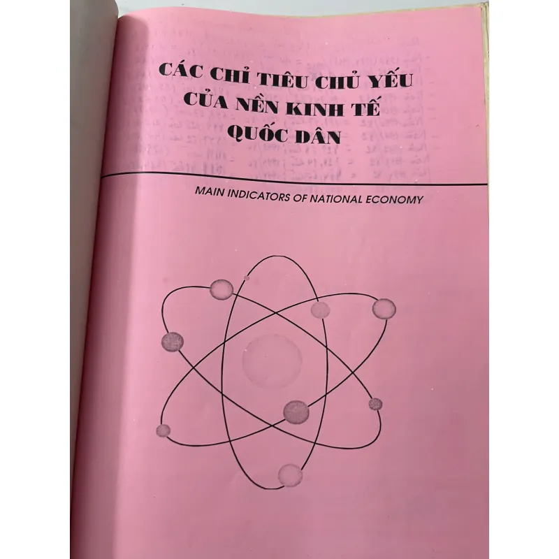 Niên giám Thống kê 1995 - Tổng cục Thống kê - Tài liệu Thống kê/Tra cứu 1023916