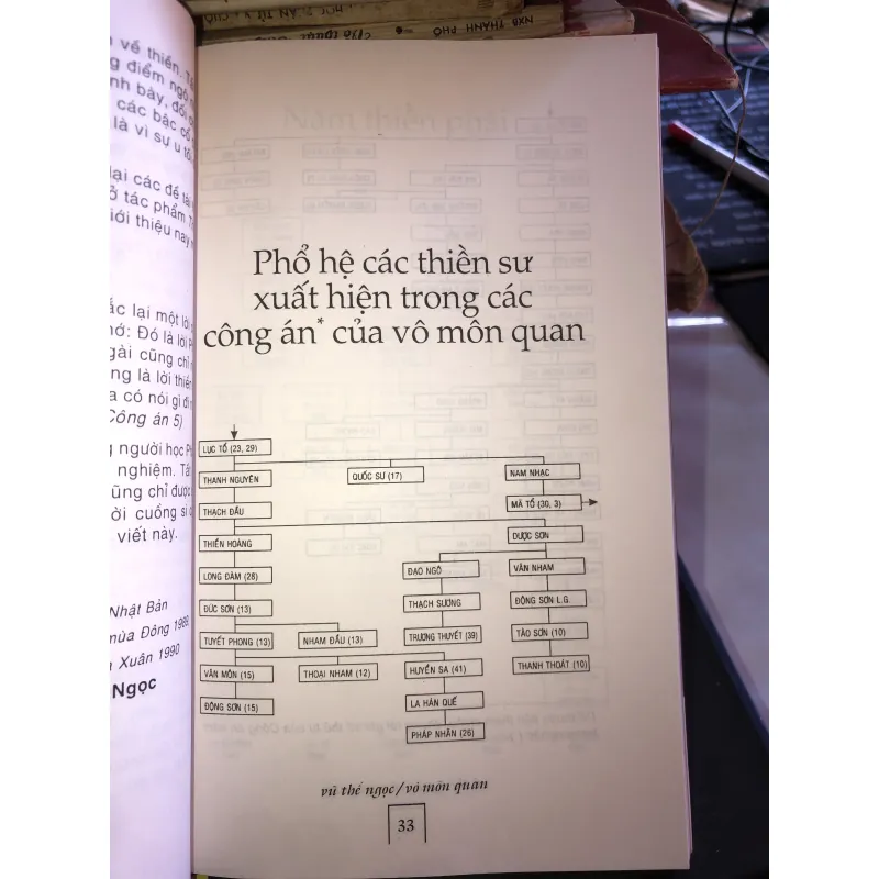 Vô môn quan - Đệ nhất kỳ thư của Thiền Tông Đông Độ - Thiền sư Vô môn 1019346