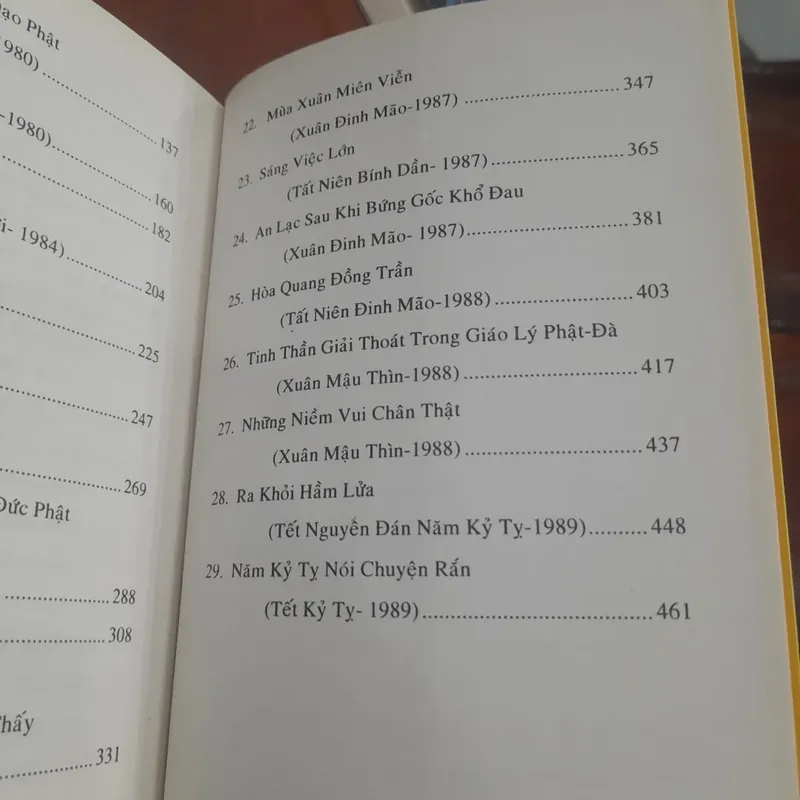 Thích Thanh Từ - XUÂN TRONG CỬA THIỀN 1,2,3 560975
