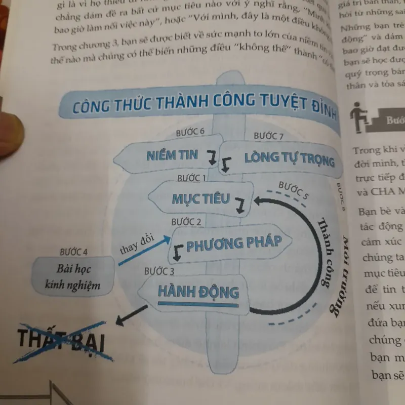 Tôi Tài Giỏi Bạn Cũng Thế - tập 2. Bí quyết thành công tuổi TEEN 571724