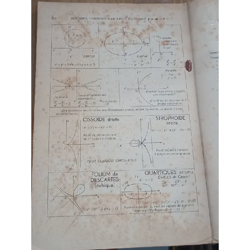 Intiation Au Calcul Vectoriel - R. Dussaud 703605