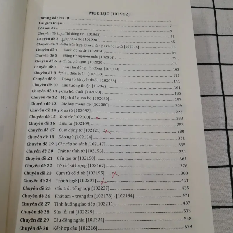 TỔNG ÔN NGỮ PHÁP TIẾNG ANH. Tg. Cô TRANG ANH trang Moon.vn 792414