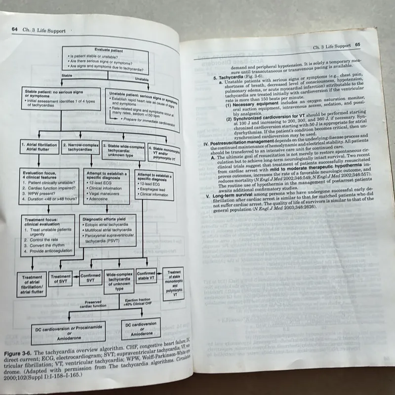 The Washington Manual of Surgery 687563