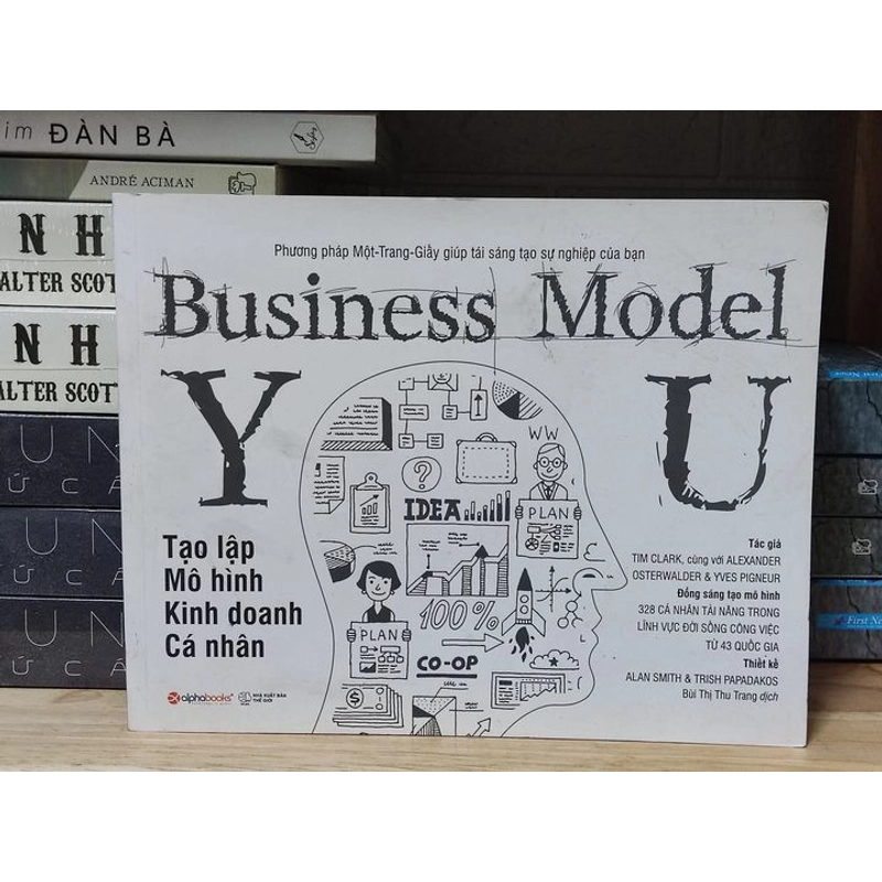 BUSINESS MODEL YOU - TẠO LẬP MÔ HÌNH KINH DOANH CÁ NHÂN 298318