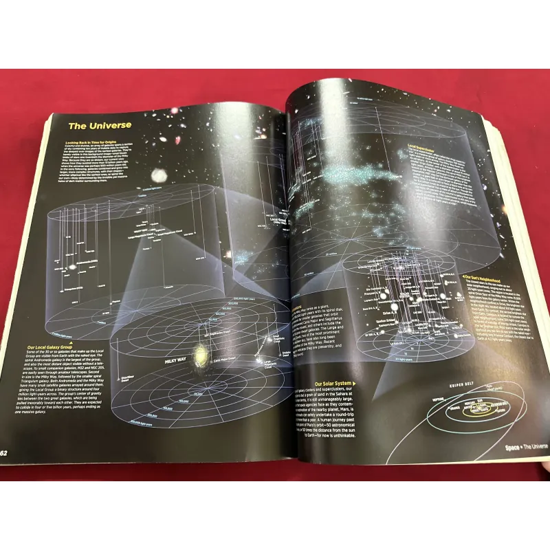 Sách ngoại văn tiếng Anh - National Geographic Concise Atlas of the World, 4th Edition  932225