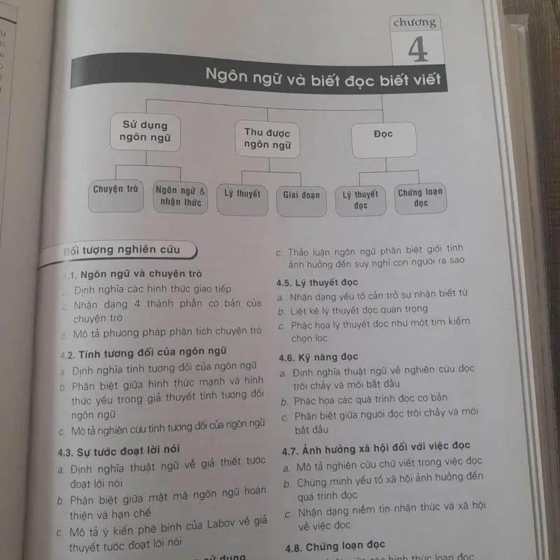 Nền tảng Tâm Lý Học. Nicky Hayes. Nguyên tác Foudations of Psychology.  605062