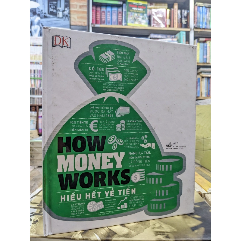 Hiểu hết về tiền 124210