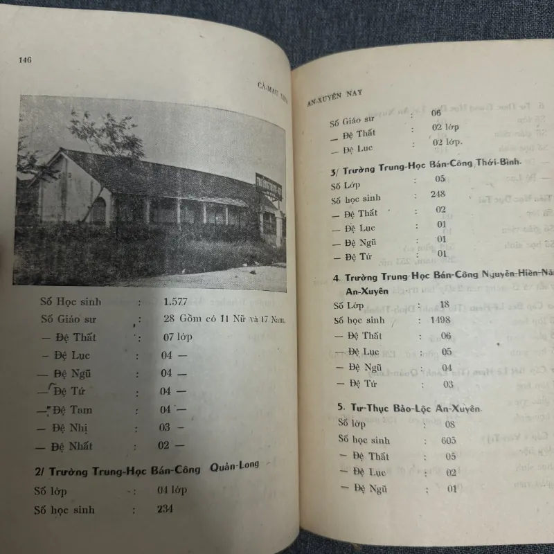 Cà Mau xưa và An Dương nay - Nghê Văn Lương 798067