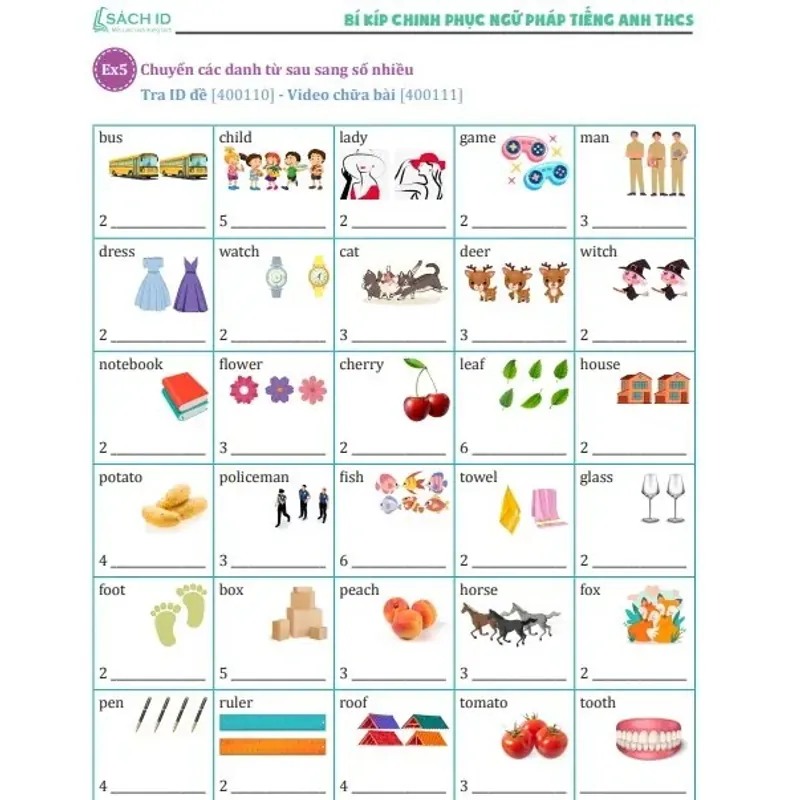 Bí kíp chinh phục Ngữ pháp Tiếng Anh THCS 799158