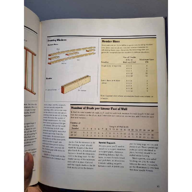 ORTHO'S BASIC HOME BUILDING : An Illustrated Guide 196472