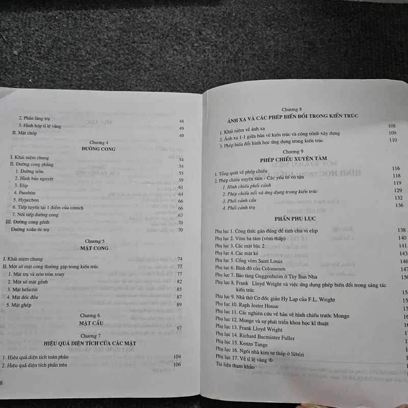 Hình học trong kiến trúc 759527