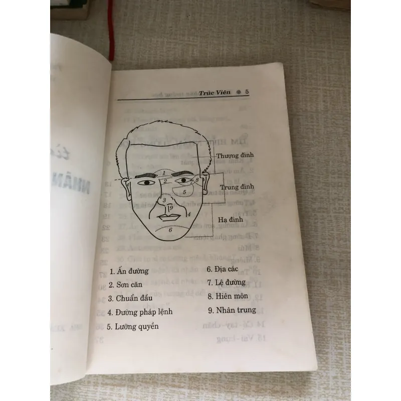 Tìm hiểu nhân tướng học-Trúc Viên biên soạn 963094