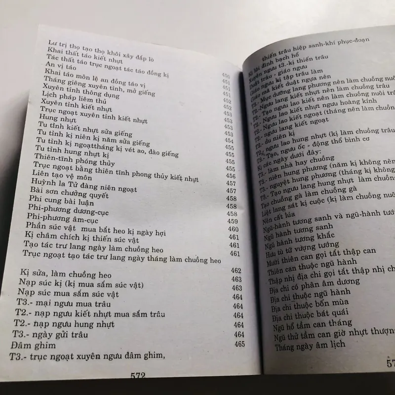 KIM - OANH - KÝ TRỌN BỘ  712252