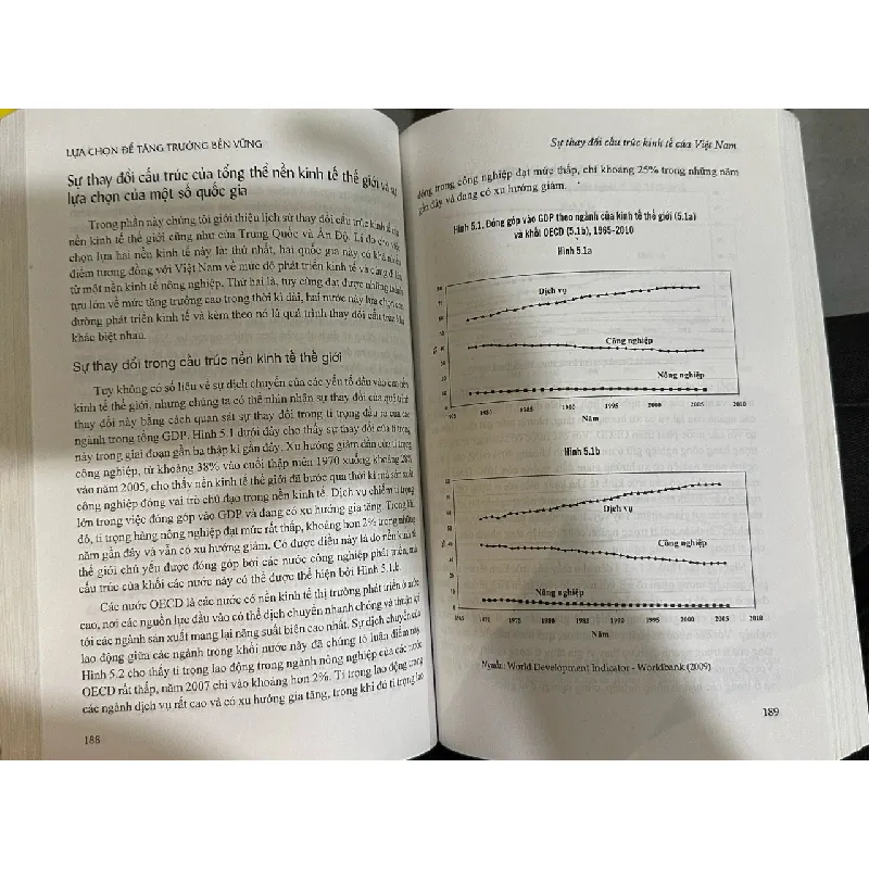 Lựa chọn để tăng trưởng bền vững - Nguyễn Đức Thành 606307