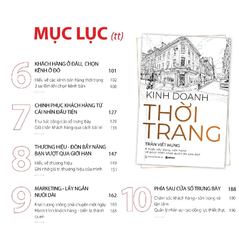 Kinh Doanh Thời Trang - TRẦN VIẾT HƯNG - GIVER BOOKS - MARKETING KINH DOANH 595491