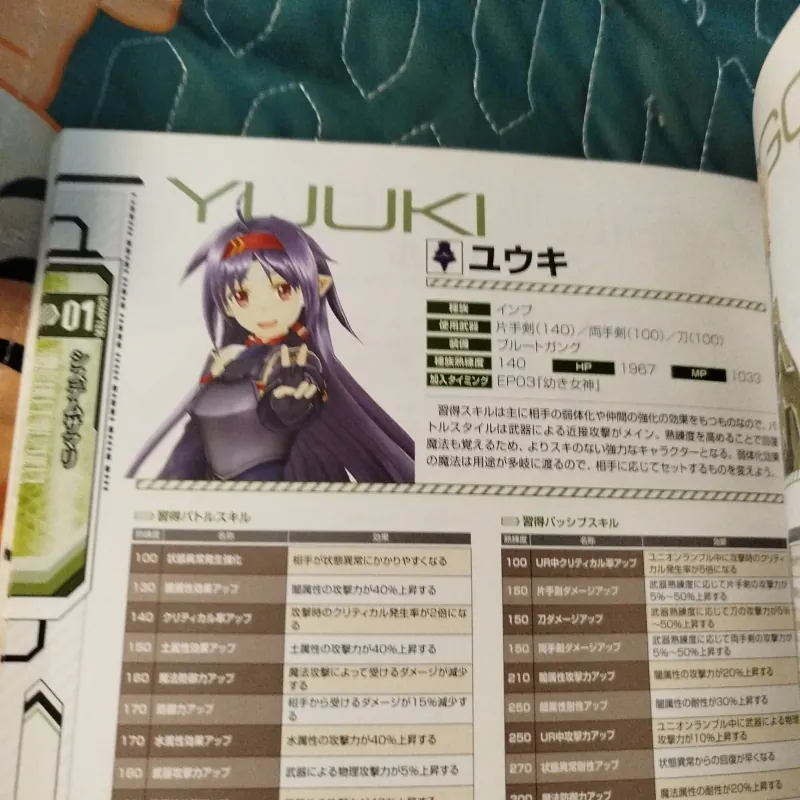 Sword Art Online 971152