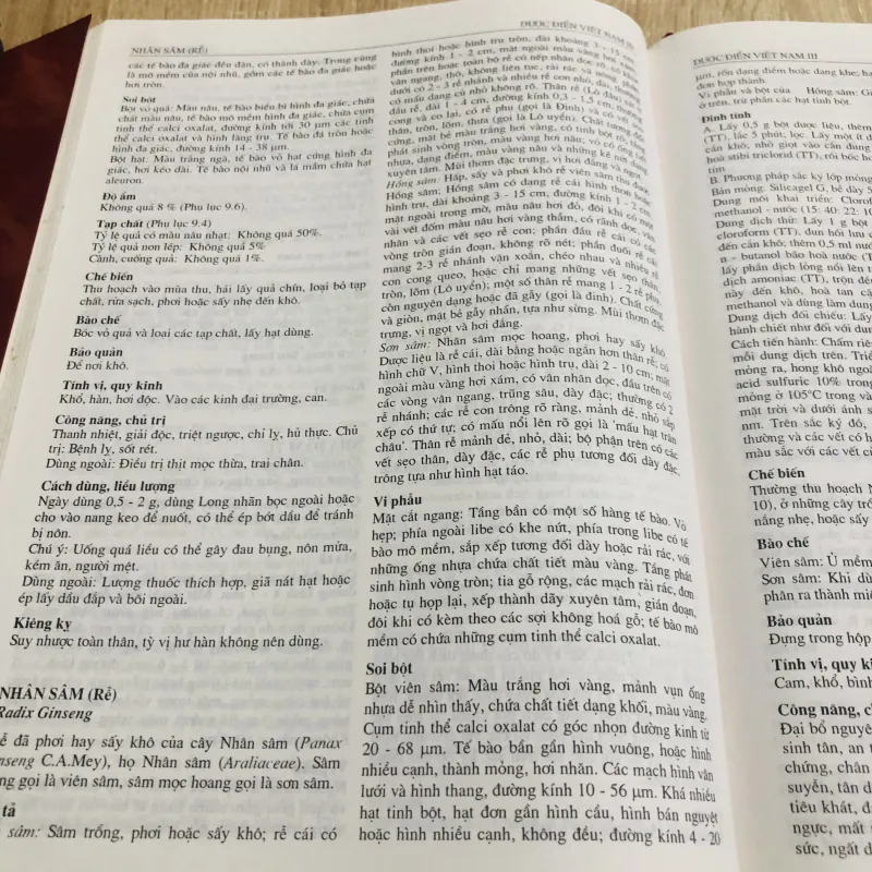 DƯỢC ĐIỂN VIỆT NAM 968610