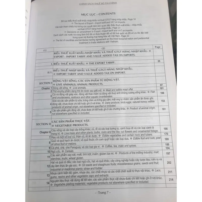 Sách Thuế Tax 2018 - Biểu thuế xuất khẩu, nhập khẩu, thuế GTGT 698094
