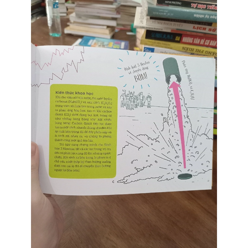 Khoa học cực ngầu: 50 trò chơi khoa học hấp dẫn mọi lứa tuổi - Daniel Tatarsky 495740