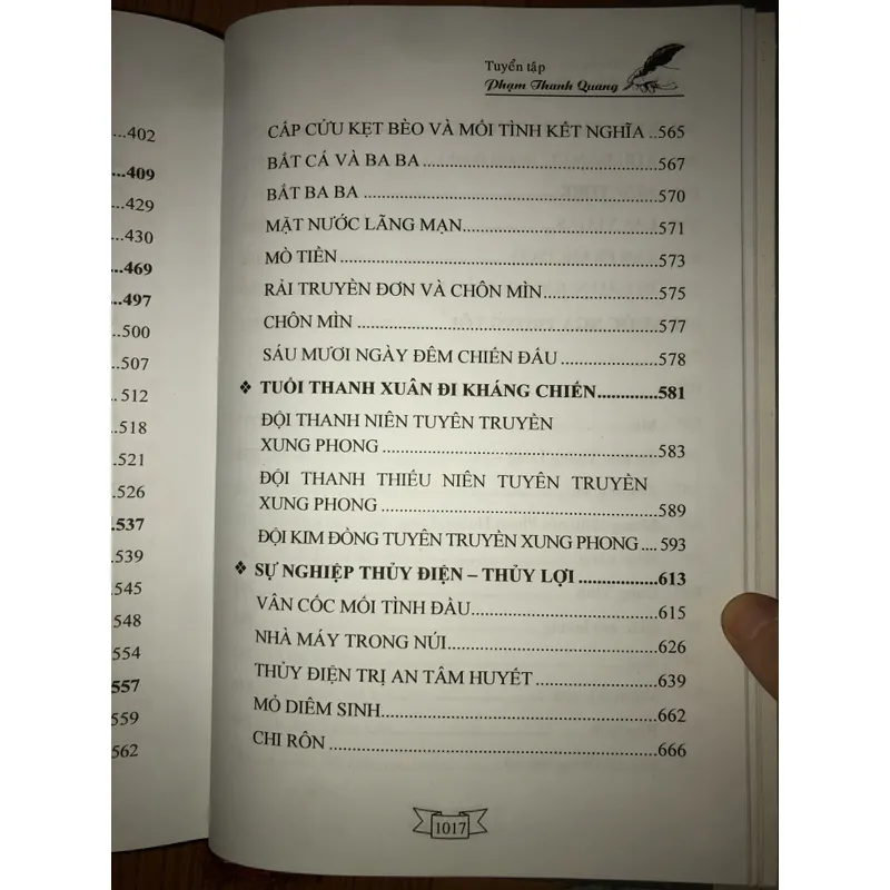 Tuyển tập Phạm Thanh Quang  604978