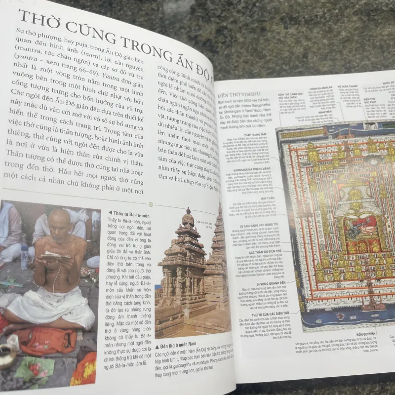 World religions Khám phá và lý giải các tôn giáo trên thế giới 758395