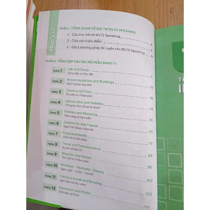 IELTS Sample Speaking Part 1,2,3: Tuyển Tập Câu Trả Lời Mẫu Hay Nhất - Ma Thế Đức 552350