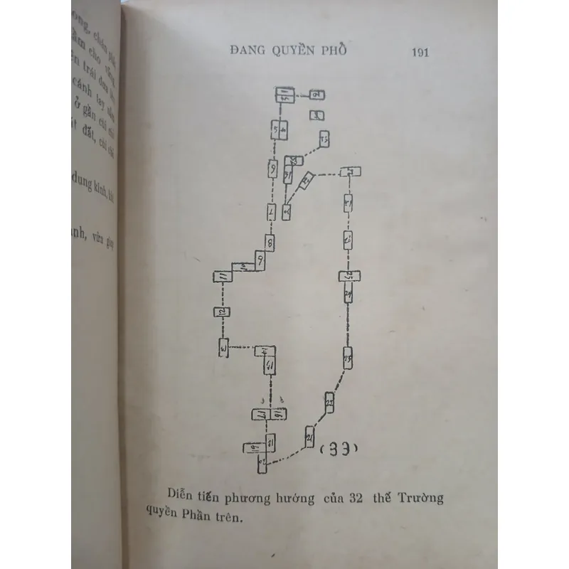 VÕ ĐANG QUYỀN - DIỆP THỤY 737308