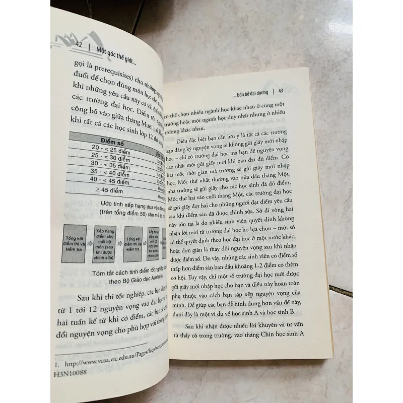 Một góc thế giới bốn bề đại dương  800495