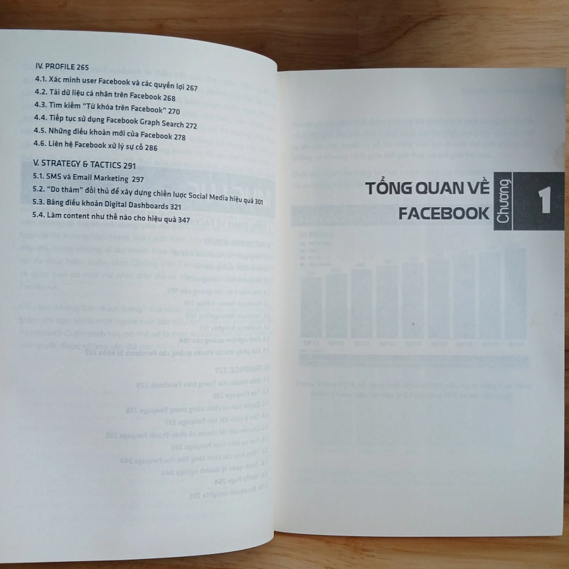 Quảng Cáo FACEBOOK Từ A - Z 507821