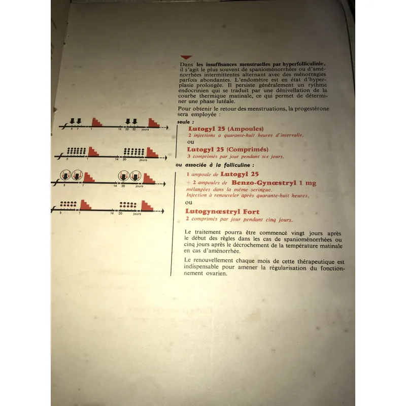 Les hormones ovariennes roussel 973106