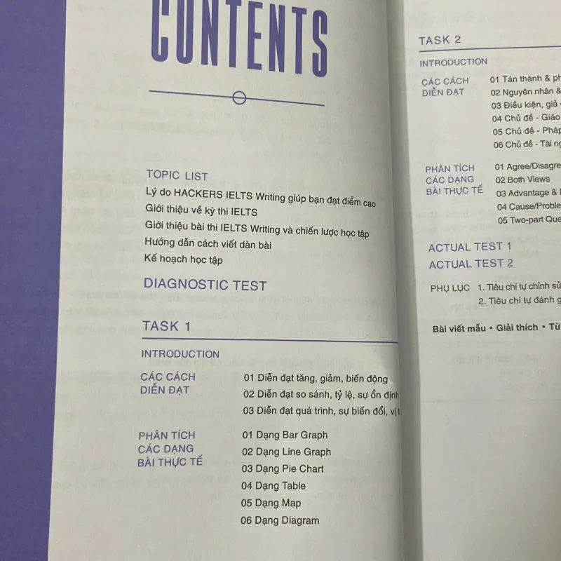 Hackers ielts writing 936948