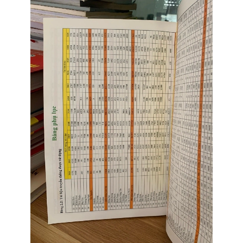 Kỷ yếu hội nghị 20 năm phòng ,chống HIV/AIDS ở Việt Nam 727992