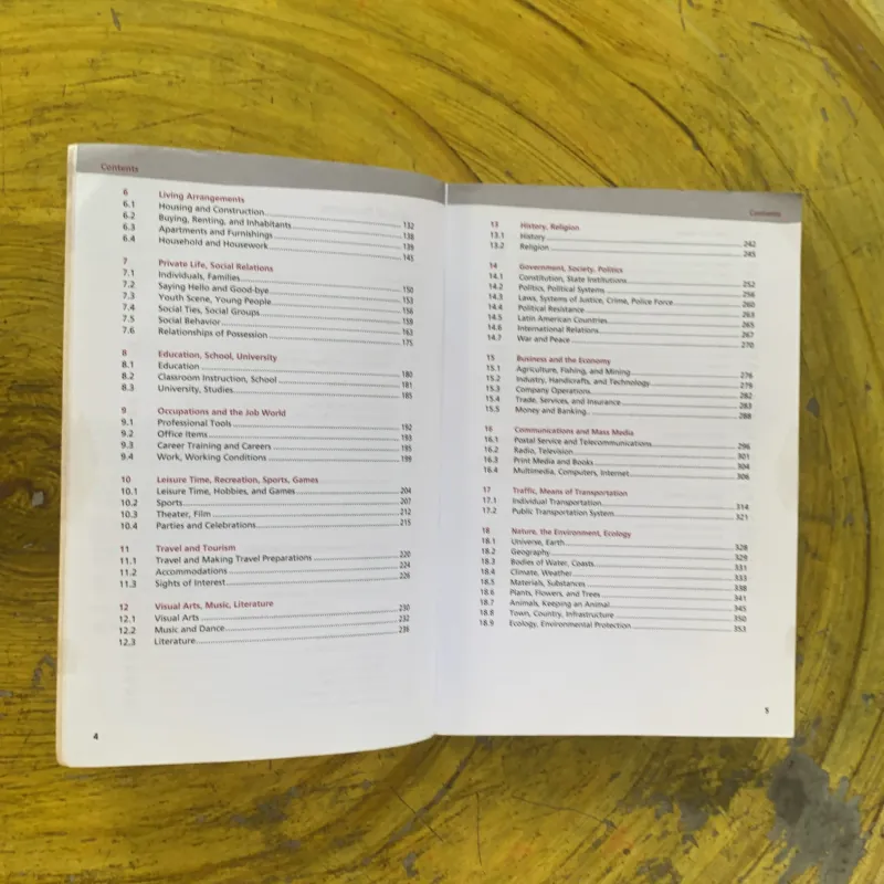 MASTERING SPANISH VOCABULARY- BARRON’S 1029356