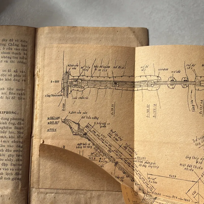 Công trình trên hệ thống kênh - 1978s 739243