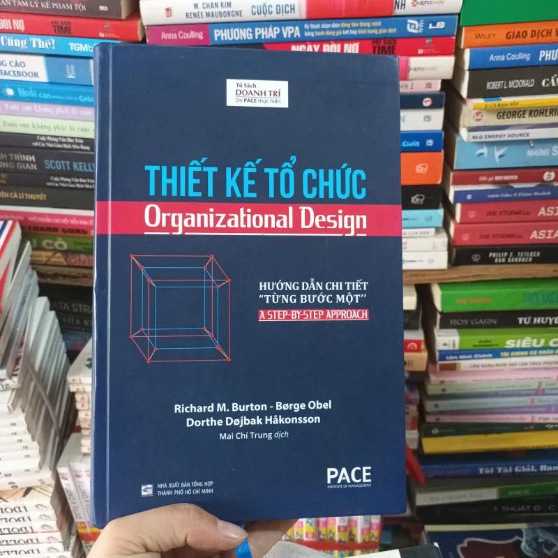 Thiết Kế Tổ Chức  748815