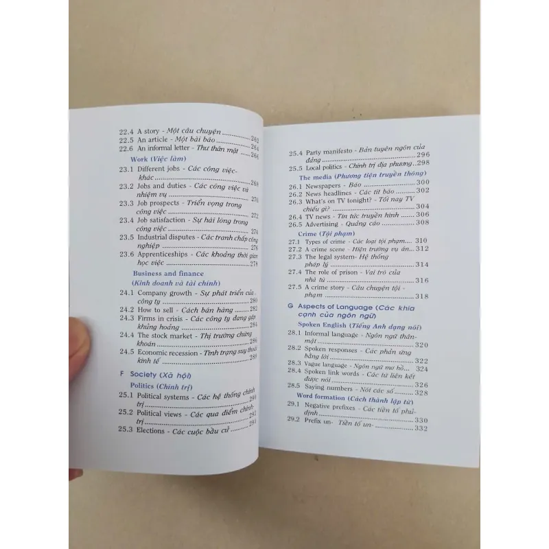 Sổ tay Từ vựng tiếng Anh thực hành 607217