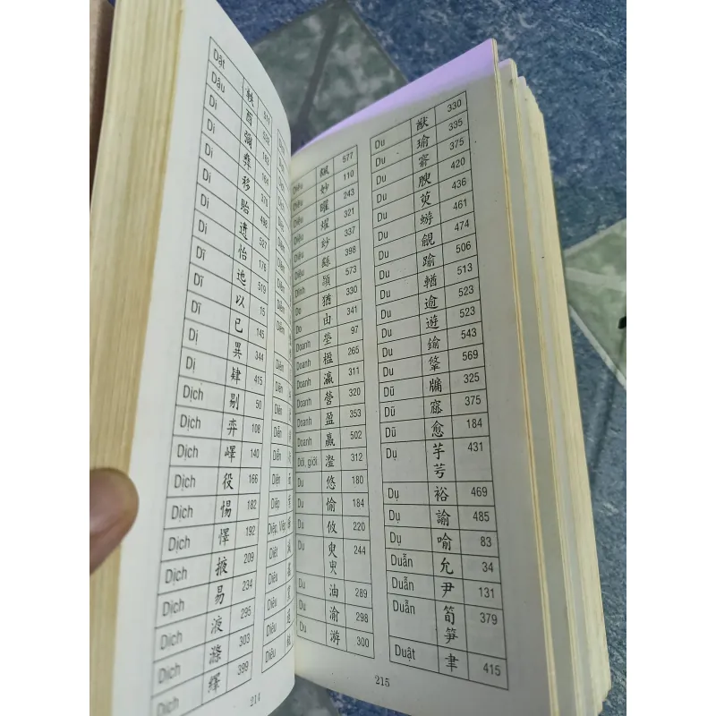 Tự điển thư pháp - Lê Đức Lợi 586792