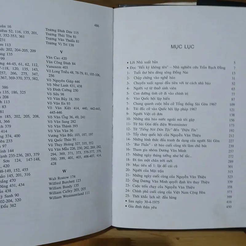 Hồi Ký Không Tên - Lý Quí Chung (Chánh Trinh) 713288