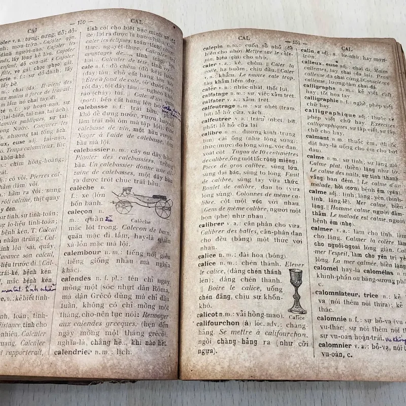 PETIT DICTIONNAIRE FRANCAIS - ANNAMITE
par J.-B.-P TRƯƠNG - VĨNH - KÝ
 1920 562054