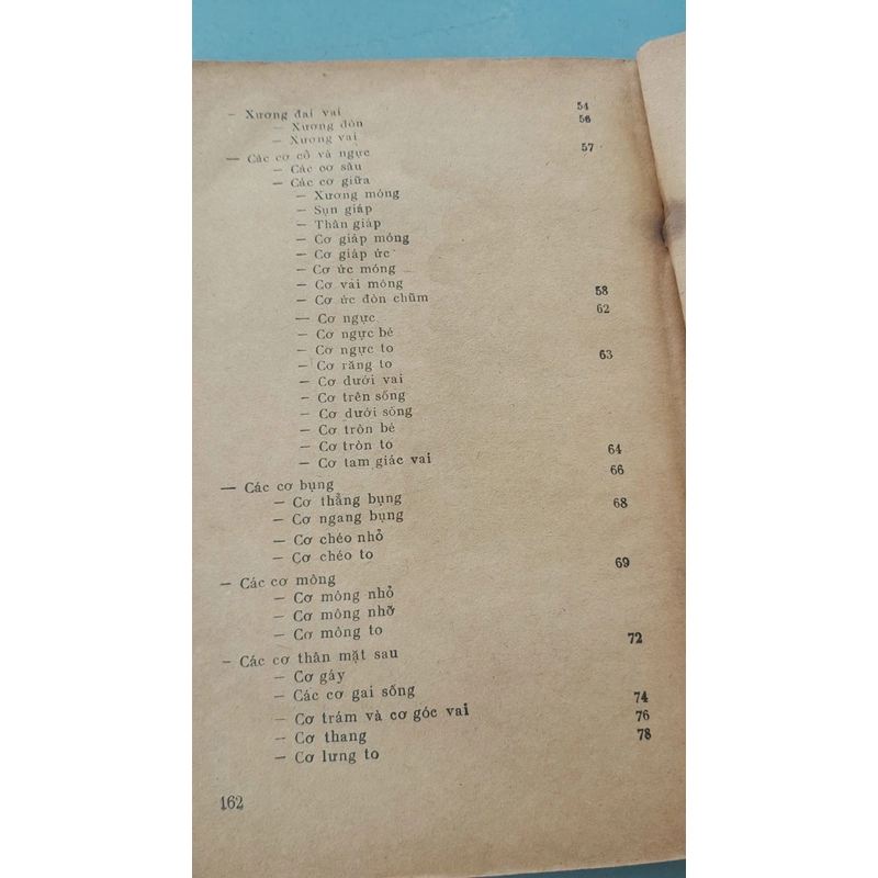 GIẢI PHẪU TẠO HÌNH - LƯƠNG XUÂN NHỊ 443800