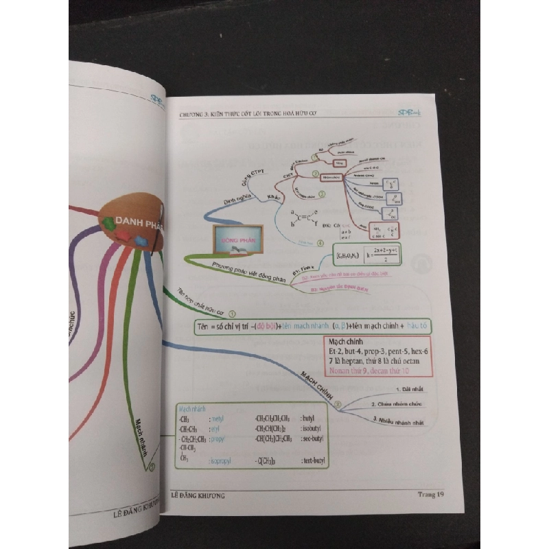Làm chủ môn hóa trong 30 ngày 1 hóa hữu cơ mới 80% ố nhẹ 2017 HCM2809 Lê Đăng Khương GIÁO TRÌNH, CHUYÊN MÔN 297286