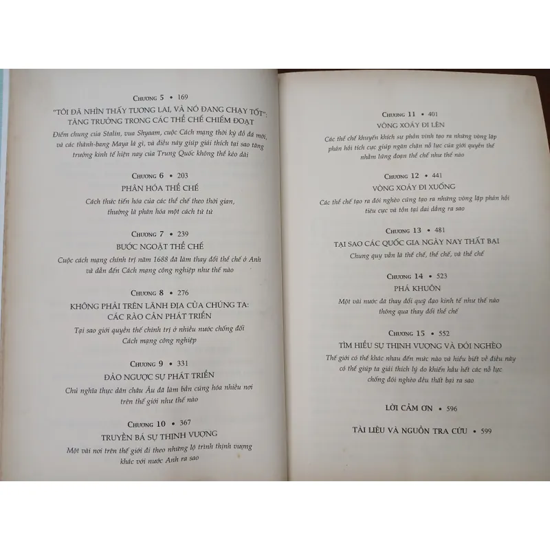 TẠI SAO CÁC QUỐC GIA THẤT BẠI - TRẦN THỊ KIM CHI dịch 726808