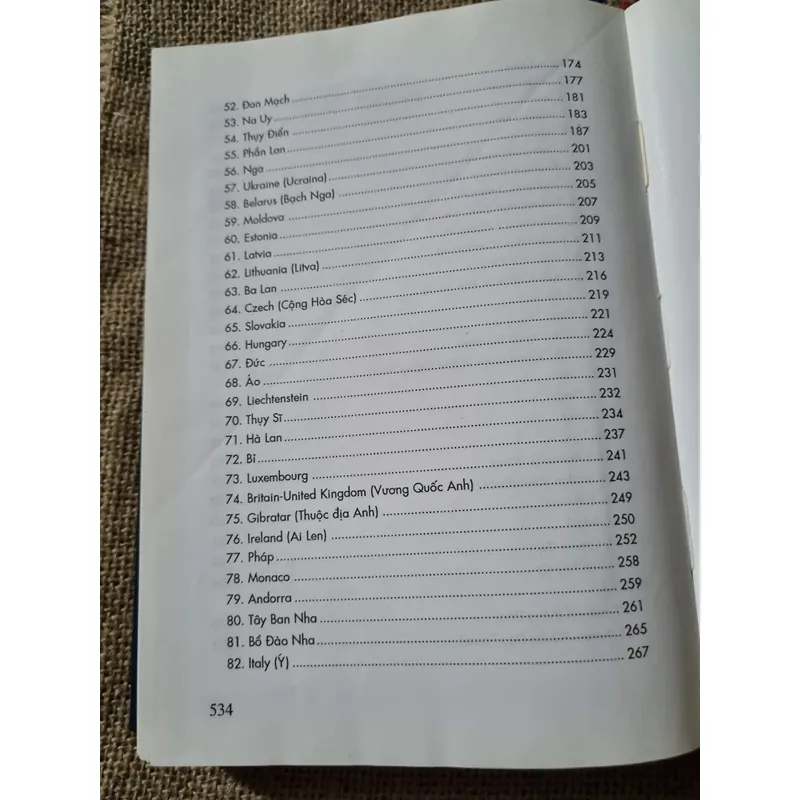 Tìm hiểu ngôn ngữ các nước trên thế giới -sách bìa cứng 604946