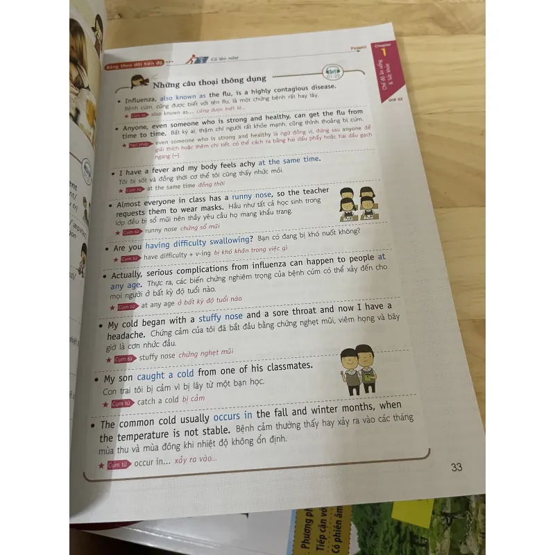 Học tiếng Anh giao tiếp chỉ trong 30 ngày 765066