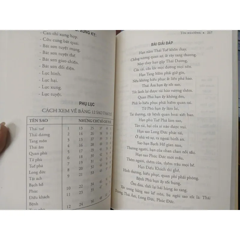 BIÊN HÒA SỬ LƯỢC TOÀN BIÊN - LƯƠNG VĂN LỰU 702859