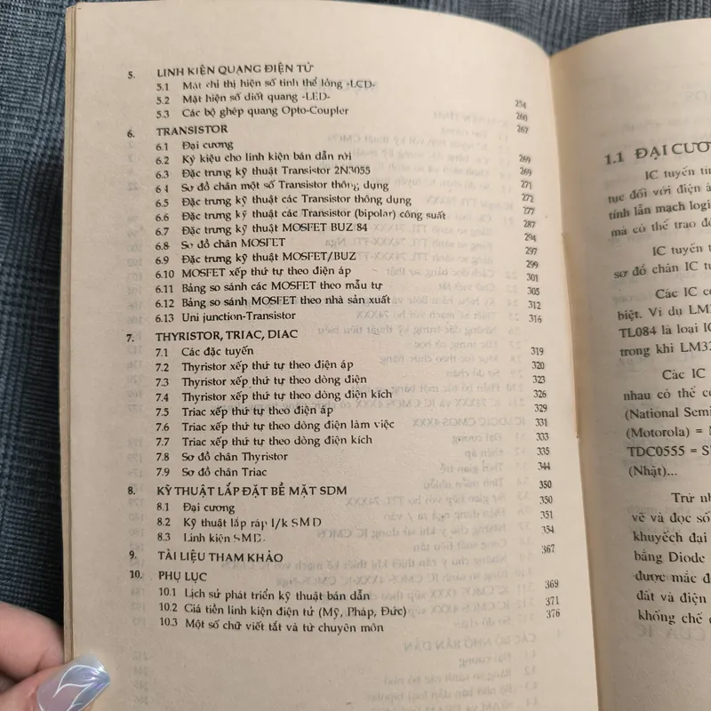 Sơ đồ chân Linh kiện bán dẫn - Dương Minh Trí - 1992 607244